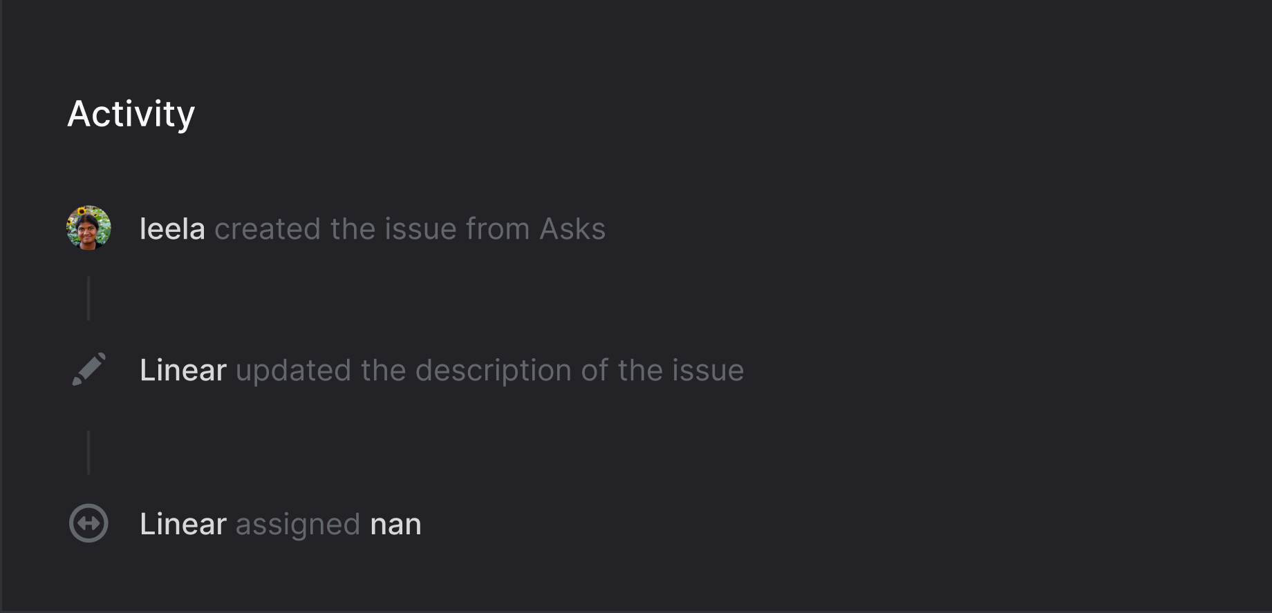 Linear's issue activity view, showing that Leela created the issue from Asks, Linear updated the description, and Linear notified nan based on the Triage responsibility setting.