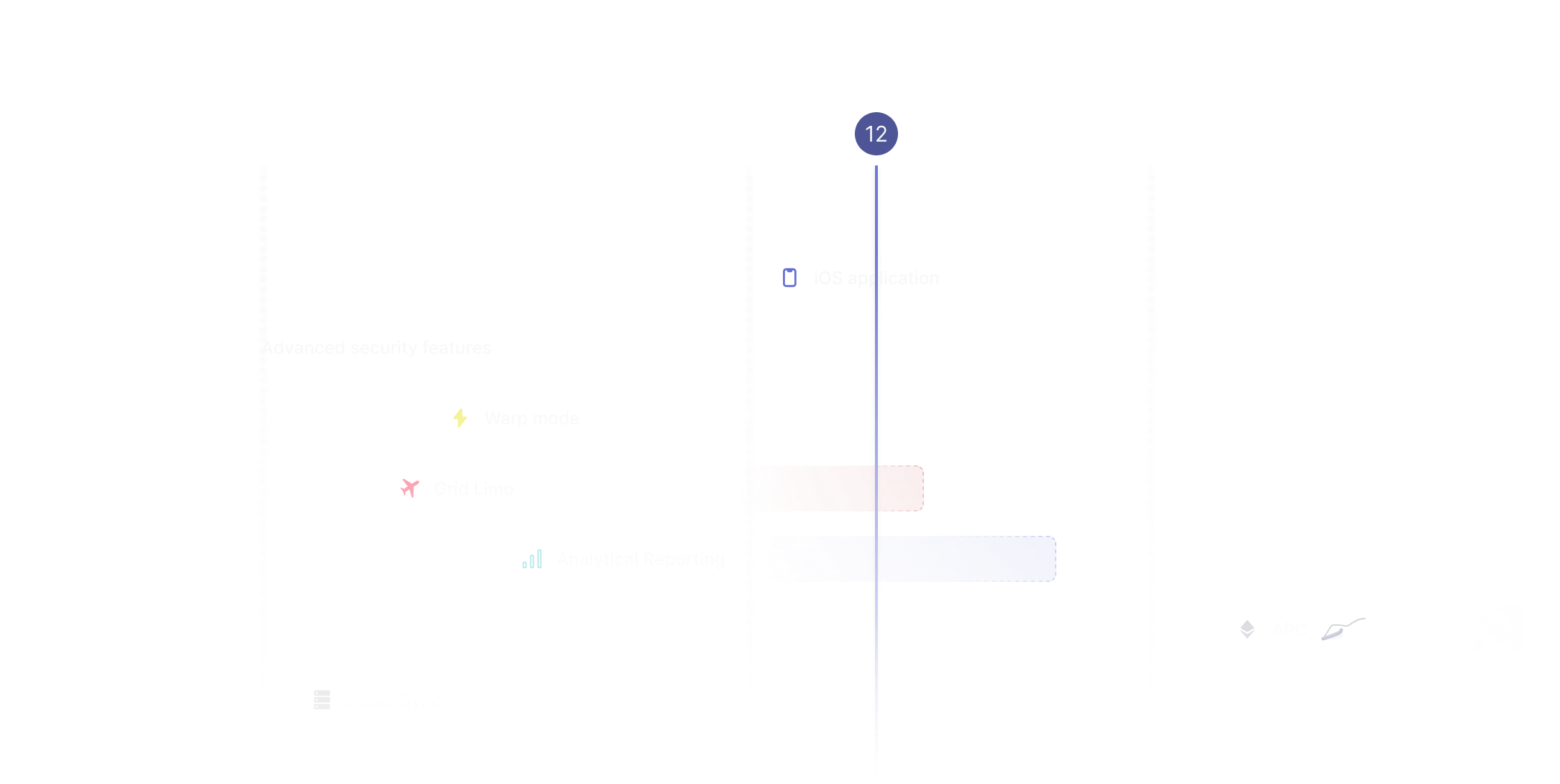 Linear's roadmap view in timeline mode, showing a list of projects and their associated start/end dates across the months of September, October, and November. Some of the project names are 'iOS app', 'advanced security features', 'wrap mode', and 'super sync'.