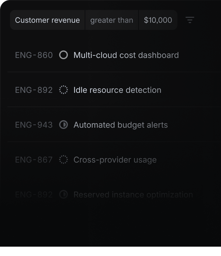 Customer requests view with revenue and tier filters on top, and list of requests below.