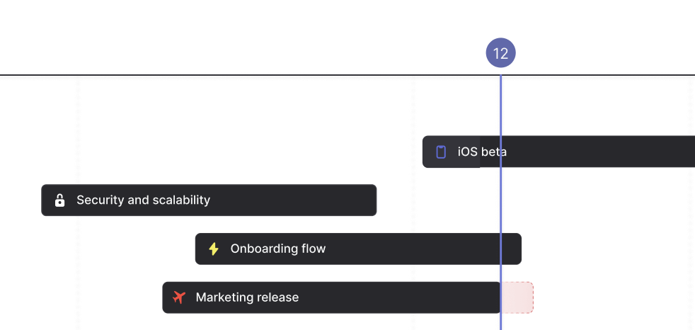 A Roadmap in Linear that shows a number of Projects and their progress. The Projects include "iOS beta", "Security and scalability", "Onboarding flow", and "Marketing release".