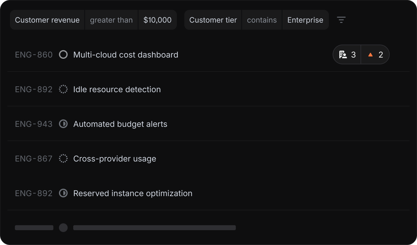 Customer requests view with revenue and tier filters on top, and list of requests below.