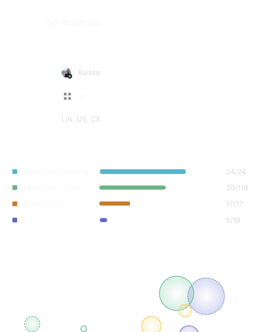 Details about the Q4 Roadmap that includes 12 projects across 3 teams. Includes Scope per team, and Progress per team.