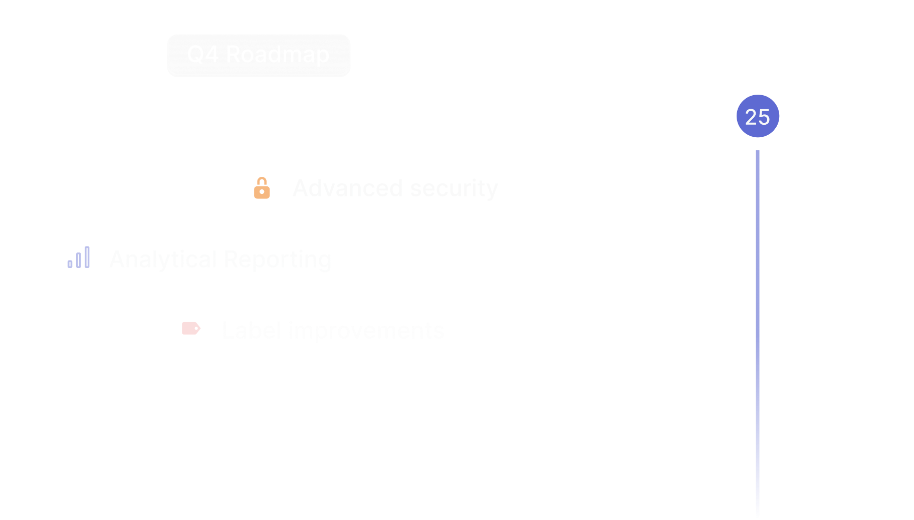 A list of projects on an example 2023 roadmap, including 'advanced security', 'analytical reporting', and 'Linear 2022 Release'. Wonder what that last one could be.