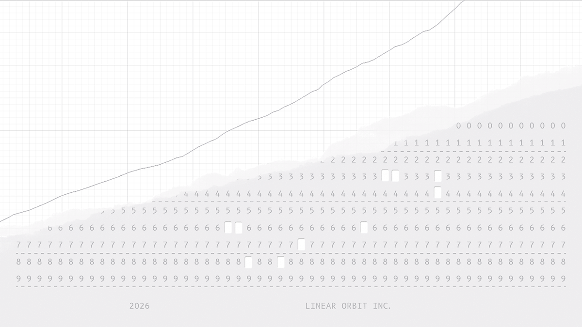 How software work changed in three years [Linear's first full data analysis]